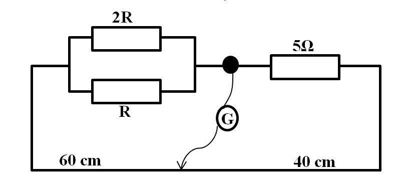 In the figure above, the value of R at balance point is 